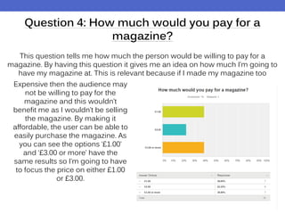 Question 4: How much would you pay for a
magazine?
This question tells me how much the person would be willing to pay for a
magazine. By having this question it gives me an idea on how much I’m going to
have my magazine at. This is relevant because if I made my magazine too
Expensive then the audience may
not be willing to pay for the
magazine and this wouldn’t
benefit me as I wouldn’t be selling
the magazine. By making it
affordable, the user can be able to
easily purchase the magazine. As
you can see the options ‘£1.00’
and ‘£3.00 or more’ have the
same results so I’m going to have
to focus the price on either £1.00
or £3.00.
 