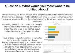 Question 5: What would you most want to be
notified about?
This question gives me an idea on what people would want to be notified about.
This is relevant because I will be able to know what to include in my magazine, if
I just wrote about anything in the school magazine then it may not target the right
audience.
By having a selection of options and multiple
choices the audience can be able to have
more than one topic to be notified about
rather than just one; this gives people a
choice.
I have chosen relevant options so it can relate
to the school magazine I’m doing.
For my magazine I’m going to choose maybe
2 or three of these options, based on which
one was the most popular which were the
schools lunch menu, information about
exams and after school clubs/activities.
 