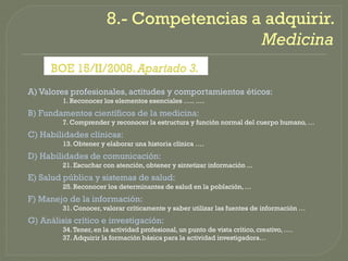 8.-
                        8.- Competencias a adquirir.
                                          Medicina

A) Valores profesionales, actitudes y comportamientos éticos:
         1. Reconocer los elementos esenciales ….. ….
B) Fundamentos científicos de la medicina:
         7. Comprender y reconocer la estructura y función normal del cuerpo humano, …
C) Habilidades clínicas:
         13. Obtener y elaborar una historia clínica ….
D) Habilidades de comunicación:
         21. Escuchar con atención, obtener y sintetizar información ...
E) Salud pública y sistemas de salud:
         25. Reconocer los determinantes de salud en la población, …
F) Manejo de la información:
         31. Conocer, valorar críticamente y saber utilizar las fuentes de información …
G) Análisis crítico e investigación:
         34. Tener, en la actividad profesional, un punto de vista crítico, creativo, ….
         37. Adquirir la formación básica para la actividad investigadora…
 