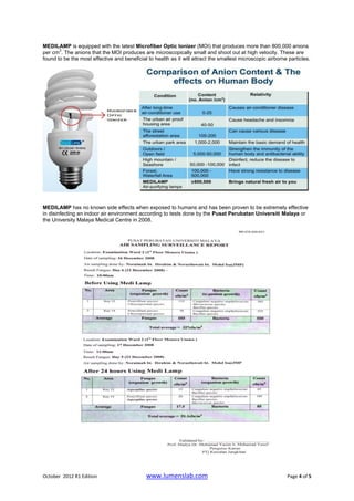 MEDILAMP is equipped with the latest Microfiber Optic Ionizer (MOI) that produces more than 800,000 anions
       3
per cm . The anions that the MOI produces are microscopically small and shoot out at high velocity. These are
found to be the most effective and beneficial to health as it will attract the smallest microscopic airborne particles.




MEDILAMP has no known side effects when exposed to humans and has been proven to be extremely effective
in disinfecting an indoor air environment according to tests done by the Pusat Perubatan Universiti Malaya or
the University Malaya Medical Centre in 2008.




October 2012 R1 Edition                       www.lumenslab.com                                             Page 4 of 5
 