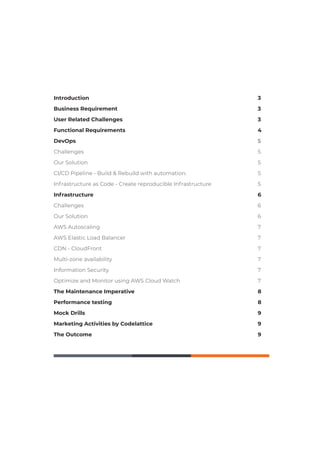 Introduction 3
Business Requirement 3
User Related Challenges 3
Functional Requirements 4
DevOps 5
Challenges 5
Our Solution 5
CI/CD Pipeline - Build & Rebuild with automation. 5
Infrastructure as Code - Create reproducible Infrastructure 5
Infrastructure 6
Challenges 6
Our Solution 6
AWS Autoscaling 7
AWS Elastic Load Balancer 7
CDN - CloudFront 7
Multi-zone availability 7
Information Security 7
Optimize and Monitor using AWS Cloud Watch 7
The Maintenance Imperative 8
Performance testing 8
Mock Drills 9
Marketing Activities by Codelattice 9
The Outcome 9
 