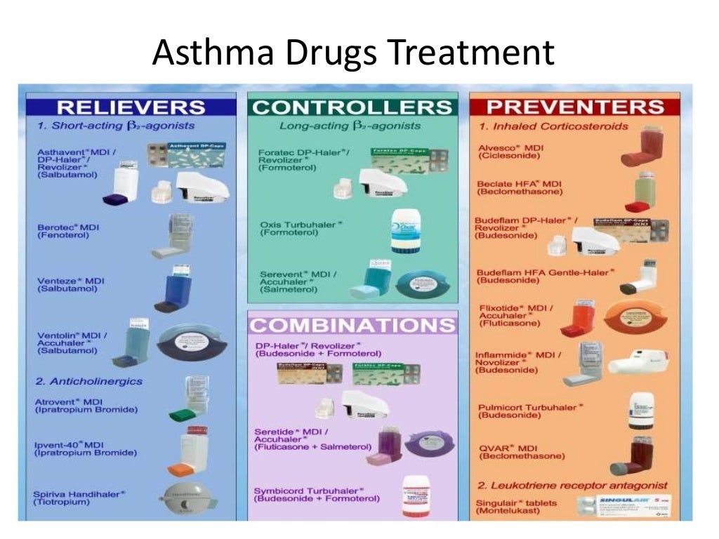 Asthma Treatment Clinic Novena Singapore