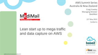 base2Services Pty Ltd Commercial in Confidence 2013
Lean start up to mega traffic
and data capture on AWS
Craig Frawley
Managing Director
MediMail
23rd
May 2013
Canberra
AWS Summit Series
Australia & New Zealand
 