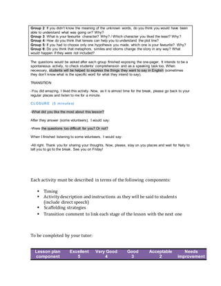 Group 2: If you didn’t know the meaning of the unknown words, do you think you would have been
able to understand what was going on? Why?
Group 3: What is your favourite character? Why? / Which character you liked the least? Why?
Group 4: How do you think that tenses can help you to understand the plot line?
Group 5: If you had to choose only one hypothesis you made, which one is your favourite? Why?
Group 6: Do you think that metaphors, similes and idioms change the story in any way? What
would happen if they were not included?
The questions would be asked after each group finished exposing the one-pager. It intends to be a
spontaneous activity, to check students’ comprehension and as a speaking task too. When
necessary, students will be helped to express the things they want to say in English (sometimes
they don’t know what is the specific word for what they intend to say).
TRANSITION
-You did amazing. I liked this activity. Now, as it is almost time for the break, please go back to your
regular places and listen to me for a minute.
CLOSURE (5 minutes)
-What did you like the most about this lesson?
After they answer (some volunteers), I would say:
-Were the questions too difficult for you? Or not?
When I finished listening to some volunteers, I would say:
-All right. Thank you for sharing your thoughts. Now, please, stay on you places and wait for Naty to
tell you to go to the break. See you on Friday!
Each activity must be described in terms of the following components:
 Timing
 Activitydescription and instructions as they will be said to students
(include direct speech)
 Scaffolding strategies
 Transition comment to link each stage of the lesson with the next one
To be completed by your tutor:
Lesson plan
component
Excellent
5
Very Good
4
Good
3
Acceptable
2
Needs
improvement
 
