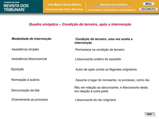 SAIRSAIR
Quadro sinóptico – Condição do terceiro, após a intervenção
Modalidade de intervenção Condição do terceiro, uma vez aceita a
intervenção
Assistência simples Permanece na condição de terceiro
Assistência litisconsorcial Litisconsorte unitário do assistido
Oposição Autor de ação contra os litigantes originários
Nomeação à autoria Assume o lugar do nomeante, no processo, como réu
Denunciação da lide
Réu em relação ao denunciante, e litisconsorte deste,
em relação à outra parte
Chamamento ao processo Litisconsorte do réu originário
MENU
VER COMPLETO
José Miguel Garcia Medina
Teresa Arruda Alvim Wambier
1
PARTE GERAL E PROCESSO DE CONHECIMENTO
PROCESSO CIVIL MODERNO
 