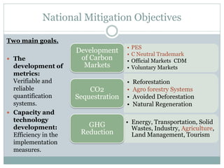 Medina. Zamora Agricultural NAMA in Costa Rica july 2012