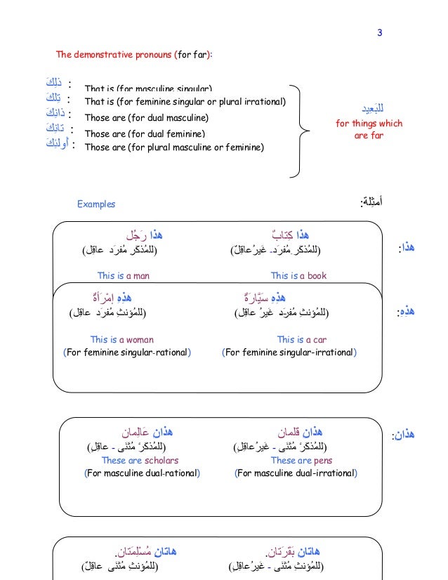 Medina Arabic Book 1 Translated Notes