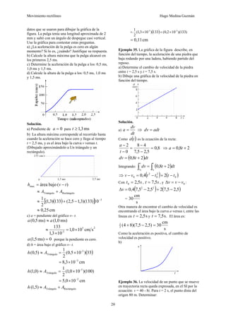Movimiento rectilíneo Hugo Medina Guzmán
20
datos que se usaron para dibujar la gráfica de la
figura. La pulga tenía una longitud aproximada de 2
mm y saltó con un ángulo de despegue casi vertical.
Use la gráfica para contestar estas preguntas.
a) ¿La aceleración de la pulga es cero en algún
momento? Si lo es, ¿cuándo? Justifique su respuesta.
b) Calcule la altura máxima que la pulga alcanzó en
los primeros 2,5 ms.
c) Determine la aceleración de la pulga a los: 0,5 ms,
1,0 ms y 1,5 ms.
d) Calcule la altura de la pulga a los: 0,5 ms, 1,0 ms
y 1,5 ms.
Solución.
a) Pendiente de 0=a para ms3,1≥t
b) La altura máxima corresponde al recorrido hasta
cuando la aceleración se hace cero y llega al tiempo
t = 2,5 ms, y es el área bajo la curva v versus t.
(Dibujado aproximándolo a Un triángulo y un
rectángulo).
)(bajoáreamax tvh −=
RectánguloTriángulo AA +≈
( )[ ] 3
10)133)(,31,52(133),31(
2
1 −
−+≈
cm25,0≈
c) a = pendiente del gráfico v– t.
)ms0,1()ms5,0( aa ≈
25
3-
scm100,1
103,1
133
×=
×
≈
0)ms5,1( =a porque la pendiente es cero.
d) h = área bajo el gráfico v– t.
Triángulo)5,0( Ah ≈ ( )33)10,50(
2
1 3-
×=
cm103,8 3−
×=
Triángulo),01( Ah ≈ )100)(10,01(
2
1 3-
×=
cm100,5 2−
×=
RectánguloTriángulo),51( AAh +≈
( ) )133)(10,20(133)10,31(
2
1 3-3-
×+×=
cm0,11=
Ejemplo 35. La gráfica de la figura describe, en
función del tiempo, la aceleración de una piedra que
baja rodando por una ladera, habiendo partido del
reposo.
a) Determine el cambio de velocidad de la piedra
entre t = 2,5 s y t = 7,5 s.
b) Dibuje una gráfica de la velocidad de la piedra en
función del tiempo.
Solución.
a)
dt
dv
a = ⇒ adtdv =
Como ( )ta es la ecuación de la recta:
8,0
5,25,7
48
0
2
=
−
−
=
−
−
t
a
⇒ 28,0 += ta
( )dttdv 28,0 +=
Integrando: ( )∫∫ +=
t
t
v
v
dttdv
00
28,0
⇒ ( ) ( )0
2
0
2
0 24,0 ttttvv −+−=−
Con st 5,20 = , st 5,7= , y 0vvv −=Δ :
( ) ( )5,25,725,25,74,0 22
−+−=Δv
=
s
cm
30
Otra manera de encontrar el cambio de velocidad es
encontrando el área bajo la curva a versus t, entre las
líneas en s5,2=t y s.5,7=t El área es:
s
cm
30)5,25,7)(84(2
1
=−+
Como la aceleración es positiva, el cambio de
velocidad es positivo.
b)
Ejemplo 36. La velocidad de un punto que se mueve
en trayectoria recta queda expresada, en el SI por la
ecuación: v = 40 - 8t. Para t = 2 s, el punto dista del
origen 80 m. Determinar:
 