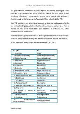 Tecnología de la información y la comunicación


La globalización electrónica no sólo implica un cambio tecnológico, sino
también una transformación social, cultural y mental. No sólo es un nuevo
medio de información y comunicación, sino un nuevo espacio para la acción y
la interrelación entre las personas físicas y jurídicas a través de las TIC.

Las TIC permiten a los seres humanos actuar a distancia. La infoguerra (envío
de misiles teledirigidos), el telecontrol, las teleoperaciones y el envío de virus a
través de las redes telemáticas son acciones a distancia, no actos
comunicativos ni informativos.

El tercer entorno, por el momento, ha dado lugar a la cibercultura. Las diversas
culturas, y en particular las lenguas, pueden adaptarse al espacio electrónico.

Cabe mencionar las siguientes diferencias entre E1, E2 Y E3:



   E1 y E2                              E3
   1: Proximal                          Distal
   2: Recintual (territorial)           Reticular (transterritorial)
   3: Físico (átomos)                   Informacional (bits)
   4: Presencial                        Representacional
   5: Corporal                          Electrónico
   6: Sincrónico                        Multicrónico
   7: Extensión                         Compresión
   8: Movimientos físicos               Flujos electrónicos
   9: Circulación lenta                 Circulación rápida
   10: Asentamiento en tierra           Asentamiento en el aire
   11: Estabilidad                      Inestabilidad
   12: Localidad                        Globalidad
   13: Pentasensorial                   Bisensorial
   14: Memoria mental y escrita         Memoria electrónica
   15: Analógico                        Digital
   16: Separación         semiótica     Integración          semiótica
   (idiomática)                         (idiomática)
   17: Homogeneidad                     Heterogeneidad
   18: Nacional                         Transnacional
   19:          Autosuficiencia
                                        Interdependencia
   (independencia)



Medina Juan Alberto
 