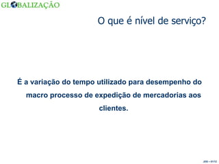 O que é nível de serviço? É a variação do tempo utilizado para desempenho do macro processo de expedição de mercadorias aos clientes. JDS – 01/12 