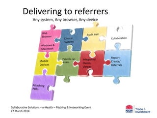 Delivering to referrers
Any system, Any browser, Any device
Integrated
Dicom
Viewer
Patients can
access
Report
Create/
Referrals
Collaborative Solutions – e-Health – Pitching & Networking Event
27 March 2014
 