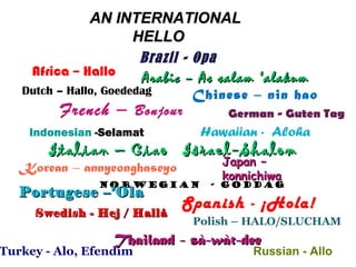AN INTERNATIONALAN INTERNATIONAL
HELLOHELLO
Brazil - Opa
Chinese – nin haoDutch – Hallo, Goededag
French – Bonjour German - Guten Tag
Hawaiian - AlohaIndonesian -Selamat
Japan –Japan –
konnichiwakonnichiwa
Korean – annyeonghaseyo
Norwegian - Goddag
Portugese –’OlaPortugese –’Ola
Spanish - ¡Hola!
Swedish - Hej / HallåSwedish - Hej / Hallå
Thailand - sà-wàt-deeThailand - sà-wàt-dee
Russian - AlloTurkey - Alo, Efendim
Italian – Ciao Israel-ShalomItalian – Ciao Israel-Shalom
Africa – Hallo
Polish – HALO/SLUCHAM
Arabic – As salam ‘alakumArabic – As salam ‘alakum
 