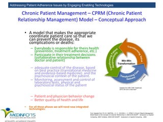 Addressing Patient Adherence Issues by Engaging Enabling Technologies
Chronic Patient Management – CPRM (Chronic Patient
Relationship Management) Model – Conceptual Approach
• A model that makes the appropriate
coordinate patient care so that we
can prevent the disease, its
complications or deaths:
– Everybody is responsible for theirs health
(prevention, treatment adherence, etc.)
– Participate in their treatment decisions
(collaborative relationship between
doctor and patient)
– adequate control of the disease, based
on best practice (translational medicine
and evidence-based medicine) and the
psychosocial context of the patient.
– Monitoring, assessment and control of
laboratory tests, physical and
psychosocial status of the patient
– Patient and physician behavior change
– Better quality of health and life
• For all these phases we will need new integrated
technologies.
Adapted from IBM, 2006: Healthcare
2015: Win-win or lose-lose?
Font: Adapted from ITO, M., MARTINI, J. S. C., IOCHIDA, L. C. CPRM: A Chronic Patient's Management
Model Based on the Concepts of Customer Relationship In: 2008 ACM SIGAPP - Symposium on Applied
Computing, 2008, Fortaleza. 2008 ACM SIGAPP - Symposium on Applied Computing. , 2008.
 