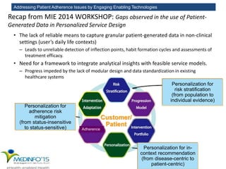 Addressing Patient Adherence Issues by Engaging Enabling Technologies
IBM Confidential13
Recap from MIE 2014 WORKSHOP: Gaps observed in the use of Patient-
Generated Data in Personalized Service Design
• The lack of reliable means to capture granular patient-generated data in non-clinical
settings (user’s daily life contexts)
– Leads to unreliable detection of inflection points, habit formation cycles and assessments of
treatment efficacy.
• Need for a framework to integrate analytical insights with feasible service models.
– Progress impeded by the lack of modular design and data standardization in existing
healthcare systems
Customer/
Patient
Adherence
Theme
#1
Theme
#2
Theme
#3
Personalization for
risk stratification
(from population to
individual evidence)
Personalization for in-
context recommendation
(from disease-centric to
patient-centric)
Personalization for
adherence risk
mitigation
(from status-insensitive
to status-sensitive)
 