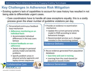 Addressing Patient Adherence Issues by Engaging Enabling Technologies
15
Key Challenges in Adherence Risk Mitigation
 Existing system’s lack of capabilities to account for case history has resulted in not
being able to differentiate urgent cases.
 Care coordinators have to handle all case exceptions equally; this is a costly
process given the sheer number of guideline violations per day.
• Personalized continuous feedback
loop mechanism
• Adherence monitoring on an
individual basis
• Accommodate individual
differences in the way users
behave
• Instant feedbacks on non-
adherence
• Detect changes in personal
activity model and identify
problems
• Specify problem areas in
physical activity segments and
replay correct sequences
Collaborative Care
• Provide an evidence re-examination
mechanism
• Update the current personal activity
model in PWR according to latest
behavioral changes
• Recommended services w.r.t. changes
revealed in the monitoring context
Evidence Delivery
• Reuse evidence generated from population
databases
• Save time and cost in training
• Learning from the coach-based (or
population-based) model.
Evidence Generation
 
