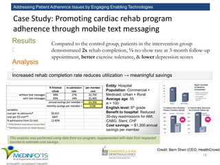 Addressing Patient Adherence Issues by Engaging Enabling Technologies
18
This analysis was performed using data from our program, supplemented with data from respected
sources to estimate cost savings.
Analysis
:
Results
:
Compared to the control group, patients in the intervention group
demonstrated 2x rehab completion, ¼ no-show rate at 3-month follow-up
appointment, better exercise tolerance, & lower depression scores
Increased rehab completion rate reduces utilization → meaningful savings
Entity: Hospital
Population: Commercial +
Medicaid; Urban + Rural
Average age: 55
n = 100
English level: 6th grade
Benefit to hospital: Reduced
30-day readmissions for AMI,
CABG, Stent, CHF
Cost savings: ~ $1,300 annual
savings per member
Case Study: Promoting cardiac rehab program
adherence through mobile text messaging
Credit: Bern Shen (CEO, HealthCrowd)
 