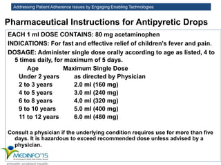 Addressing Patient Adherence Issues by Engaging Enabling Technologies
Pharmaceutical Instructions for Antipyretic Drops
EACH 1 ml DOSE CONTAINS: 80 mg acetaminophen
INDICATIONS: For fast and effective relief of children's fever and pain.
DOSAGE: Administer single dose orally according to age as listed, 4 to
5 times daily, for maximum of 5 days.
Age Maximum Single Dose
Under 2 years as directed by Physician
2 to 3 years 2.0 ml (160 mg)
4 to 5 years 3.0 ml (240 mg)
6 to 8 years 4.0 ml (320 mg)
9 to 10 years 5.0 ml (400 mg)
11 to 12 years 6.0 ml (480 mg)
Consult a physician if the underlying condition requires use for more than five
days. It is hazardous to exceed recommended dose unless advised by a
physician.
 