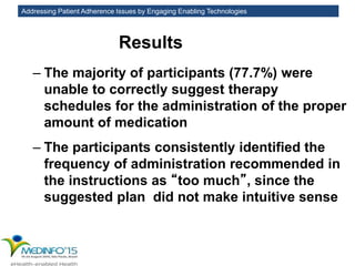 Addressing Patient Adherence Issues by Engaging Enabling Technologies
Results
– The majority of participants (77.7%) were
unable to correctly suggest therapy
schedules for the administration of the proper
amount of medication
– The participants consistently identified the
frequency of administration recommended in
the instructions as “too much”, since the
suggested plan did not make intuitive sense
 