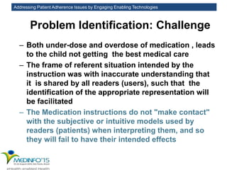 Addressing Patient Adherence Issues by Engaging Enabling Technologies
Problem Identification: Challenge
– Both under-dose and overdose of medication , leads
to the child not getting the best medical care
– The frame of referent situation intended by the
instruction was with inaccurate understanding that
it is shared by all readers (users), such that the
identification of the appropriate representation will
be facilitated
– The Medication instructions do not "make contact"
with the subjective or intuitive models used by
readers (patients) when interpreting them, and so
they will fail to have their intended effects
 