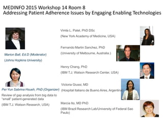 MEDINFO 2015 Workshop 14 Room 8
Addressing Patient Adherence Issues by Engaging Enabling Technologies
Vimla L. Patel, PhD DSc
(New York Academy of Medicine, USA)
Pei-Yun Sabrina Hsueh, PhD (Organizer)
Review of gap analysis from big data to
“small” patient-generated data
(IBM T.J. Watson Research, USA)
Fernando Martin Sanchez, PhD
(University of Melbourne, Australia.)Marion Ball, Ed.D (Moderator)
(Johns Hopkins University)
Henry Chang, PhD
(IBM T.J. Watson Research Center, USA)
Victoria Giussi, MD
(Hospital Italiano de Bueno Aires, Argentina)
Marcia Ito, MD PhD
(IBM Brazil Research Lab/University of Federal Sao
Paulo)
 