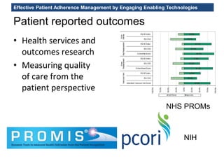 Effective Patient Adherence Management by Engaging Enabling Technologies
Patient reported outcomes
• Health services and
outcomes research
• Measuring quality
of care from the
patient perspective
NHS PROMs
NIH
 