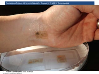 Addressing Patient Adherence Issues by Engaging Enabling Technologies
Credit: John Rogers, Univ. of Illinois
 