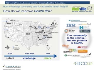 Addressing Patient Adherence Issues by Engaging Enabling Technologies
How to leverage community data for actionable health Insight?
 
