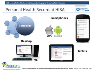 Addressing Patient Adherence Issues by Engaging Enabling Technologies
Desktop
Tablets
Smartphones
Portal Personal de Salud del Hospital Italiano. Evaluación del uso de su versión “Mobile” Gómez A, et al. INFOLAC 2014
Personal Health Record at HIBA
 
