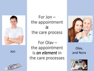 For Jon –
the appointment
is
the care process
For Olav –
the appointment
is an element in
the care processes
Jon
Olav,
and...