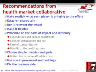 47
Recommendations from
health market collaborative
Make explicit what each player is bringing to the effort
Establish sha...