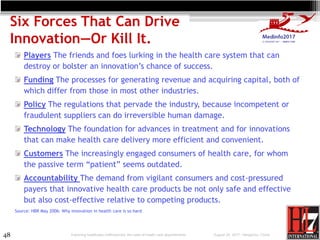 48
Six Forces That Can Drive
Innovation—Or Kill It.
Players The friends and foes lurking in the health care system that ca...