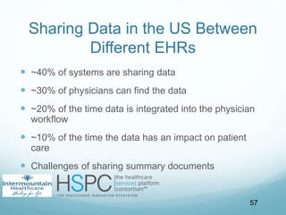 What is the Clinical Information
Interoperability Council?
 We want to create ubiquitous sharing of standardized data acr...