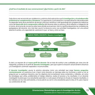 ¿Cuál fue el resultado de esas conversaciones? ¿Qué hiciste a partir de ello?
…………………………………………………………………………………………………………………………………………………………………………………
…………………………………………………………………………………………………………………………………………………………………………………
…………………………………………………………………………………………………………………………………………………………………………………..
Cada día es más reconocido por académicos y prácticos de la educación que la investigación y el autodesarrollo
profesional se complementan y fortalecen. La capacitación, la actualización o la especialización del profesorado
no dependen tanto de la asimilación de teorías y técnicas científicas ni del aprendizaje de competencias didácticas
como del desarrollo de la comprensión reflexiva del docente sobre su práctica y de la reflexión e indagación de
sí mismo, de la toma de conciencia sobre hacia dónde se encaminan. Esto no significa desestimar las competencias
pedagógicas del docente, sino más bien asumir la docencia como una actividad investigadora, con una actitud
abierta al cambio, a la capacidad de cuestionar lo que se hace y cómo se hace.
Es decir, se requiere de un nuevo perfil de docente. No se trata de sustituir unas cualidades por otras sino de
integrarlas, juntarlas en el perfil de docente investigador, para que supere la situación actual donde la docencia
y la investigación continúan separadas e incomunicadas.
El docente investigador asume la práctica educativa como una actividad que exige hacerse preguntas
constantemente: se cuestiona el ser y hacer como docente; se interroga sobre sus funciones y sobre su rol; se
pregunta por su quehacer docente y por los objetivos de la enseñanza; revisa contenidos y métodos, así como
las estrategias que utiliza, problematiza el trabajo didáctico, evalúa el proceso y los resultados. A un docente
investigador le preocupa si sus estudiantes aprenden o si solo pasan el tiempo en el aula sin mayores resultados, si
los métodos son los más estimulantes, si la escuela le va a servir a los estudiantes para la vida, en fin, para mejorar
sus condiciones de vida.
NUEVO PERFIL DOCENTE: Maestro investigador
REFLEXIÓN CRÍTICA
La investigación Autodesarrollo
profesional
¿Qué se hace?
¿Cómo se
hace?
¿Para qué se
hace?
15Orientaciones Metodológicas para la Investigación-Acción
Propuesta para la mejora de la práctica pedagógica
 