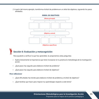 2. A partir del mismo ejemplo, transforma el árbol de problema en un árbol de objetivos, siguiendo los pasos
señalados.
ÁRBOL DE OBJETIVOS
Sección 6: Evaluación y metacognición
Para ayudarte a verificar lo que has aprendido, te proponemos estas preguntas:
• Explica brevemente la importancia que tiene incorporar en tu práctica la metodología de la investigación-
acción.
• ¿Qué pasos has seguido para elaborar el árbol de problema?
• ¿Qué pasos has seguido para elaborar el árbol de objetivos?
Para reflexionar
• ¿Qué dificultades has tenido para elaborar el árbol de problema y el árbol de objetivos?
• ¿Qué tendrías que hacer para mejorar tus aprendizajes respecto a este tema?
(Efecto principal)
(Objetivo central)
(Objetivos específicos)
41Orientaciones Metodológicas para la Investigación-Acción
Propuesta para la mejora de la práctica pedagógica
 