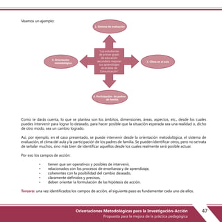 Veamos un ejemplo:
Como te darás cuenta, lo que se plantea son los ámbitos, dimensiones, áreas, aspectos, etc., desde los cuales
puedes intervenir para lograr lo deseado, para hacer posible que la situación esperada sea una realidad o, dicho
de otro modo, sea un cambio logrado.
Así, por ejemplo, en el caso presentado, se puede intervenir desde la orientación metodológica, el sistema de
evaluación, el clima del aula y la participación de los padres de familia. Se pueden identificar otros, pero no se trata
de señalar muchos, sino más bien de identificar aquellos desde los cuales realmente será posible actuar.
Por eso los campos de acción:
• tienen que ser operativos y posibles de intervenir,
• relacionados con los procesos de enseñanza y de aprendizaje,
• coherentes con la posibilidad del cambio deseado,
• claramente definidos y precisos,
• deben orientar la formulación de las hipótesis de acción.
Tercero: una vez identificados los campos de acción, el siguiente paso es fundamentar cada uno de ellos.
1. Sistema de evaluación
2. Clima en el aula
3. Orientación
metodológica
4. Participación de padres
de familia
“Los estudiantes
de primer grado
de educación
secundaria mejoran
sus aprendizajes
en el área de
Comunicación”
47Orientaciones Metodológicas para la Investigación-Acción
Propuesta para la mejora de la práctica pedagógica
 