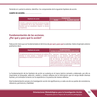 Teniendo en cuenta lo anterior, identifica los componentes de la siguiente hipótesis de acción.
CAMPO DE ACCIÓN:……………………………………
Fundamentación de las acciones.
¿Por qué y para qué la acción?
Toda acción tiene que ser fundamentada en términos de por qué y para qué se plantea. Sobre el ejemplo anterior
podríamos decir:
La fundamentación de las hipótesis de acción se sustenta en el marco teórico revisado y elaborado, por ello es
importante la búsqueda, selección, análisis y síntesis reflexiva de la información que se recoja desde diversas
fuentes y el contrastar la teoría con la experiencia o la práctica de manera reflexiva.
Esta fundamentación provee a la investigación-acción de significancia y a cada una de sus partes de consistencia,
relevancia, pertinencia y fiabilidad.
El diseño y aplicación de fichas de lectura en base
a experiencias de la vida comunitaria y familiar
favorece que los estudiantes mejoren su lectura
comprensiva.
Hipótesis de acción
Componentes
Acción Resultado esperado
“La aplicación de técnicas de resolución de conflictos
favorece el clima positivo y motivador para el
aprendizaje en el área de Comunicación.”
La oportuna intervención del docente que,
conociendo a sus alumnos, percibe conflictos
que afectan la interacción entre pares, hace uso
de las técnicas de resolución de conflictos y
dota a los alumnos de los recursos para asumir
responsablemente sus relaciones interpersonales.
Esta práctica propicia un ambiente sano y adecuado
para la comunicación y el aprendizaje.
Hipótesis de acción Fundamentación
(en base a tu experiencia y marco teórico sobre el tema)
51Orientaciones Metodológicas para la Investigación-Acción
Propuesta para la mejora de la práctica pedagógica
 