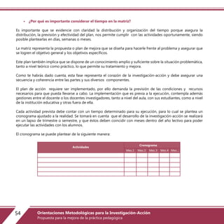 • ¿Por qué es importante considerar el tiempo en la matriz?
Es importante que se evidencie con claridad la distribución y organización del tiempo porque asegura la
distribución, la previsión y efectividad del plan, nos permite cumplir con las actividades oportunamente, siendo
posible plantearlas en días, semanas o meses.
La matriz representa la propuesta o plan de mejora que se diseña para hacerle frente al problema y asegurar que
se logren el objetivo general y los objetivos específicos.
Este plan también implica que se dispone de un conocimiento amplio y suficiente sobre la situación problemática,
tanto a nivel teórico como práctico, lo que permite su tratamiento y mejora.
Como te habrás dado cuenta, esta fase representa el corazón de la investigación-acción y debe asegurar una
secuencia y coherencia entre las partes y sus diversos componentes.
El plan de acción requiere ser implementado, por ello demanda la previsión de las condiciones y recursos
necesarios para que pueda llevarse a cabo. La implementación que es previa a la ejecución, contempla además
gestiones entre el docente o los docentes investigadores, tanto a nivel del aula, con sus estudiantes, como a nivel
de la institución educativa y otras fuera de ella.
Cada actividad prevista debe contar con un tiempo determinado para su ejecución, para lo cual se plantea un
cronograma ajustado a la realidad. Se tomará en cuenta que el desarrollo de la investigación-acción se realizará
en un lapso de trimestre o semestre, y que éstos deben coincidir con meses dentro del año lectivo para poder
ejecutar las actividades con los alumnos.
El cronograma se puede plantear de la siguiente manera:
Actividades
Cronograma
Mes 1 Mes 2 Mes 3 Mes 4 Mes ...
54 Orientaciones Metodológicas para la Investigación-Acción
Propuesta para la mejora de la práctica pedagógica
 