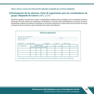 Ahora, vamos a conocer los instrumentos aplicados al ejemplo que venimos trabajando.
1)Participación de los alumnos. Ficha de seguimiento para los coordinadores de
grupo. Adaptado de Latorre (2003, p.114)
Esta ficha ayudará a los alumnos a hacer un seguimiento y balance de sus trabajos y de sus actitudes al interior
del grupo. De esta manera se contribuye a la reflexión y a la auto-crítica, aprendiendo a reconocer errores y
expresando el deseo de mejorar. Así también se le facilita al docente el conocimiento de las formas de actuar
y de pensar de los alumnos y para orientarlos de manera más efectiva.
Ficha de seguimiento
Nombre del coordinador/a: ………………………………………………………............................................................................................
Nombre del grupo:……………………………………………….....................................................Fecha: …………........................................
Clase o área:. ……………………………………………………….........................................................................................................................
ALUMNOS/AS INTEGRACIÓN
Productividad Puntualidad Organización Comunicación
Tolerancia Respeto Solidaridad
Nota: Antes de iniciar el trabajo en el aula se debe precisar el significado de cada valor y del puntaje.
Puntuación: 0 = No participa; 1 = Regular; 2 = Bueno; 3= Muy bueno
63Orientaciones Metodológicas para la Investigación-Acción
Propuesta para la mejora de la práctica pedagógica
 