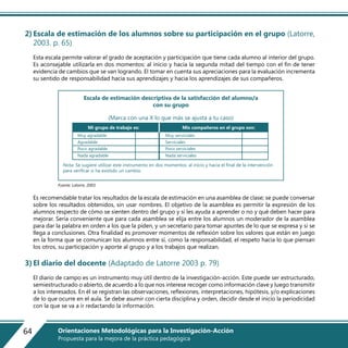 2)Escala de estimación de los alumnos sobre su participación en el grupo (Latorre,
2003. p. 65)
Esta escala permite valorar el grado de aceptación y participación que tiene cada alumno al interior del grupo.
Es aconsejable utilizarla en dos momentos: al inicio y hacia la segunda mitad del tiempo con el fin de tener
evidencia de cambios que se van logrando. El tomar en cuenta sus apreciaciones para la evaluación incrementa
su sentido de responsabilidad hacia sus aprendizajes y hacia los aprendizajes de sus compañeros.
Es recomendable tratar los resultados de la escala de estimación en una asamblea de clase; se puede conversar
sobre los resultados obtenidos, sin usar nombres. El objetivo de la asamblea es permitir la expresión de los
alumnos respecto de cómo se sienten dentro del grupo y si les ayuda a aprender o no y qué deben hacer para
mejorar. Sería conveniente que para cada asamblea se elija entre los alumnos un moderador de la asamblea
para dar la palabra en orden a los que la piden, y un secretario para tomar apuntes de lo que se expresa y si se
llega a conclusiones. Otra finalidad es promover momentos de reflexión sobre los valores que están en juego
en la forma que se comunican los alumnos entre sí, como la responsabilidad, el respeto hacia lo que piensan
los otros, su participación y aporte al grupo y a los trabajos que realizan.
3)El diario del docente (Adaptado de Latorre 2003 p. 79)
El diario de campo es un instrumento muy útil dentro de la investigación-acción. Este puede ser estructurado,
semiestructurado o abierto, de acuerdo a lo que nos interese recoger como información clave y luego transmitir
a los interesados. En él se registran las observaciones, reflexiones, interpretaciones, hipótesis, y/o explicaciones
de lo que ocurre en el aula. Se debe asumir con cierta disciplina y orden, decidir desde el inicio la periodicidad
con la que se va a ir redactando la información.
Muy agradable Muy serviciales
Agradable Serviciales
Poco agradable Poco serviciales
Nada agradable Nada serviciales
Nota: Se sugiere utilizar este instrumento en dos momentos: al inicio y hacia el final de la intervención
para verificar si ha existido un cambio.
Escala de estimación descriptiva de la satisfacción del alumno/a
con su grupo
Mi grupo de trabajo es: Mis compañeros en el grupo son:
Fuente: Latorre, 2003.
(Marca con una X lo que más se ajusta a tu caso)
64 Orientaciones Metodológicas para la Investigación-Acción
Propuesta para la mejora de la práctica pedagógica
 