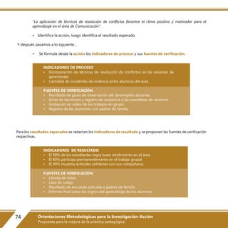 “La aplicación de técnicas de resolución de conflictos favorece el clima positivo y motivador para el
aprendizaje en el área de Comunicación”.
• Identifica la acción, luego identifica el resultado esperado.
Y después pasamos a lo siguiente…
• Se formula desde la acción los indicadores de proceso y sus fuentes de verificación.
INDICADORES DE PROCESO
• Incorporación de técnicas de resolución de conflictos en las sesiones de
aprendizaje.
• Cantidad de incidentes de violencia entre alumnos del aula.
FUENTES DE VERIFICACIÓN
• Resultado de guías de observación del desempeño docente.
• Actas de reuniones y registro de asistencia a las asambleas de alumnos.
• Grabación en video de los trabajos en grupo.
• Registro de las reuniones con padres de familia.
Para los resultados esperados se redactan los indicadores de resultado y se proponen las fuentes de verificación
respectivas.
INDICADORES DE RESULTADO
• El 90% de los estudiantes logra buen rendimiento en el área
• El 80% participa permanentemente en el trabajo grupal
• El 90% muestra actitudes solidarias con sus compañeros
FUENTES DE VERIFICACIÓN
• Libreta de notas
• Lista de cotejo
• Resultado de encuesta aplicada a padres de familia
• Informe final sobre los logros del aprendizaje de los alumnos
74 Orientaciones Metodológicas para la Investigación-Acción
Propuesta para la mejora de la práctica pedagógica
 