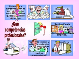 Elaboración y cumplimentación de correspondencia y documentación con equipos informáticos y de oficina.   Registro y archivo de la correspondencia y documentación.   Registro de entradas y salidas de existencias u operaciones básicas de contabilidad y su reflejo en los libros y registros correspondientes.   Recepción de información oral y escrita y su distribución.   Realización de gestiones diversas ante organismos públicos y empresa.   Realización de pagos, cobros en efectivo, arqueo y control de una pequeña caja.   ¿Qué competencias profesionales? 