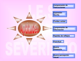 Aptitudes Rapidez de reflejos Expresión escrita Comprensión de información Comprensión de instrucciones Pulcritud Buena presencia Buena percepción visual Fluidez verbal 