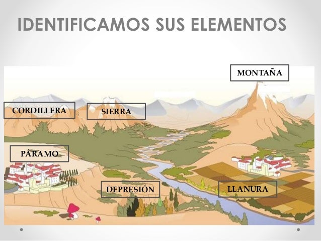 Fotos De Mesetas Llanuras Y Montañas