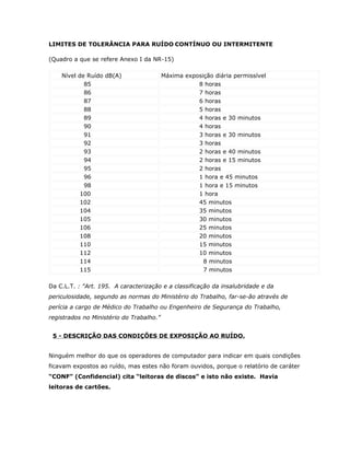 LIMITES DE TOLERÂNCIA PARA RUÍDO CONTÍNUO OU INTERMITENTE
(Quadro a que se refere Anexo I da NR-15)
Nível de Ruído dB(A)
85
86
87
88
89
90
91
92
93
94
95
96
98
100
102
104
105
106
108
110
112
114
115

Máxima exposição diária permissível
8 horas
7 horas
6 horas
5 horas
4 horas e 30 minutos
4 horas
3 horas e 30 minutos
3 horas
2 horas e 40 minutos
2 horas e 15 minutos
2 horas
1 hora e 45 minutos
1 hora e 15 minutos
1 hora
45 minutos
35 minutos
30 minutos
25 minutos
20 minutos
15 minutos
10 minutos
8 minutos
7 minutos

Da C.L.T. : "Art. 195. A caracterização e a classificação da insalubridade e da
periculosidade, segundo as normas do Ministério do Trabalho, far-se-ão através de
perícia a cargo de Médico do Trabalho ou Engenheiro de Segurança do Trabalho,
registrados no Ministério do Trabalho.”
5 - DESCRIÇÃO DAS CONDIÇÕES DE EXPOSIÇÃO AO RUÍDO.
Ninguém melhor do que os operadores de computador para indicar em quais condições
ficavam expostos ao ruído, mas estes não foram ouvidos, porque o relatório de caráter
“CONF” (Confidencial) cita “leitoras de discos” e isto não existe. Havia
leitoras de cartões.

 