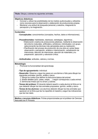 Título: Dibuja y colorea los siguientes animales.
Objetivos didácticos:
- Conocer y utilizar las posibilidades de los medios audiovisuales y utilizarlos
como recursos para la observación y elaboración de producciones propias.
- Mantener una actitud de búsqueda personal y colectiva, integrando la
percepción y la imaginación.
Contenidos:
- Conceptuales: conocimientos (conceptos, hechos, datos e informaciones).
- Procedimentales: habilidades, destrezas, estrategias, algoritmos…
•Elaboración creativa de producciones plásticas, mediante la observación
del entorno (naturales, artificiales y artísticos), individuales o en grupo,
seleccionando las técnicas más apropiadas para su realización.
•Planificación del proceso de producción de una obra en varias fases:
observación y percepción, análisis e interiorización, verbalización de
intenciones, elección de intenciones, elección de materiales y su
preparación, ejecución y valoración crítica.
- Actitudinales: actitudes, valores y normas.
Metodología:
- Promover la funcionalidad del aprendizaje.
- Tipo de agrupamiento: individual.
- Desarrollo: Observa y sigue los pasos en una lámina o folio para dibujar los
siguientes animales: gorrión, ardilla y ciervo.
1. Dibuja los óvalos que definen la estructura básica del animal.
2. Añade detalles (pico, patas, orejas, …) según corresponda a cada animal.
3. Elimina las líneas que no sirvan y colorea.
- Tareas del profesor: El docente deberá repartir a cada alumno la ficha en la
que deberán dibujar los tres animales propuestos: gorrión, ardilla y ciervo.
- Tareas de los alumnos: Los alumnos deberán dibujar los tres animales que
aparecen en la ficha que les ha repartido el maestro y seguir las indicaciones
que les han dado.
Medios y recursos didácticos: Fichas proporcionadas por el profesor de Ciencias
Naturales de 4º Primaria.
17
 