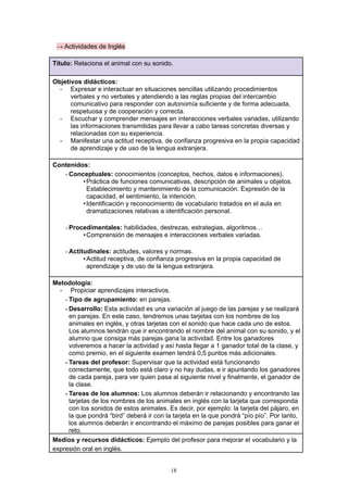 → Actividades de Inglés
Título: Relaciona el animal con su sonido.
Objetivos didácticos:
- Expresar e interactuar en situaciones sencillas utilizando procedimientos
verbales y no verbales y atendiendo a las reglas propias del intercambio
comunicativo para responder con autonomía suficiente y de forma adecuada,
respetuosa y de cooperación y correcta.
- Escuchar y comprender mensajes en interacciones verbales variadas, utilizando
las informaciones transmitidas para llevar a cabo tareas concretas diversas y
relacionadas con su experiencia.
- Manifestar una actitud receptiva, de confianza progresiva en la propia capacidad
de aprendizaje y de uso de la lengua extranjera.
Contenidos:
- Conceptuales: conocimientos (conceptos, hechos, datos e informaciones).
•Práctica de funciones comunicativas, descripción de animales u objetos.
Establecimiento y mantenimiento de la comunicación. Expresión de la
capacidad, el sentimiento, la intención.
•Identificación y reconocimiento de vocabulario tratados en el aula en
dramatizaciones relativas a identificación personal.
- Procedimentales: habilidades, destrezas, estrategias, algoritmos…
•Comprensión de mensajes e interacciones verbales variadas.
- Actitudinales: actitudes, valores y normas.
•Actitud receptiva, de confianza progresiva en la propia capacidad de
aprendizaje y de uso de la lengua extranjera.
Metodología:
- Propiciar aprendizajes interactivos.
- Tipo de agrupamiento: en parejas.
- Desarrollo: Esta actividad es una variación al juego de las parejas y se realizará
en parejas. En este caso, tendremos unas tarjetas con los nombres de los
animales en inglés, y otras tarjetas con el sonido que hace cada uno de estos.
Los alumnos tendrán que ir encontrando el nombre del animal con su sonido, y el
alumno que consiga más parejas gana la actividad. Entre los ganadores
volveremos a hacer la actividad y así hasta llegar a 1 ganador total de la clase, y
como premio, en el siguiente examen tendrá 0,5 puntos más adicionales.
- Tareas del profesor: Supervisar que la actividad está funcionando
correctamente, que todo está claro y no hay dudas, e ir apuntando los ganadores
de cada pareja, para ver quien pasa al siguiente nivel y finalmente, el ganador de
la clase.
- Tareas de los alumnos: Los alumnos deberán ir relacionando y encontrando las
tarjetas de los nombres de los animales en inglés con la tarjeta que corresponda
con los sonidos de estos animales. Es decir, por ejemplo: la tarjeta del pájaro, en
la que pondrá “bird” deberá ir con la tarjeta en la que pondrá “pío pío”. Por tanto,
los alumnos deberán ir encontrando el máximo de parejas posibles para ganar el
reto.
Medios y recursos didácticos: Ejemplo del profesor para mejorar el vocabulario y la
expresión oral en inglés.
18
 