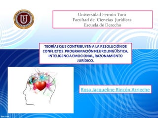 Universidad Fermín Toro
Facultad de Ciencias Jurídicas
Escuela de Derecho

Rosa Jacqueline Rincón Arrieche

 