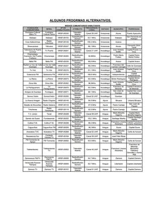 ALGUNOS PROGRMAS ALTERNATIVOS.
 