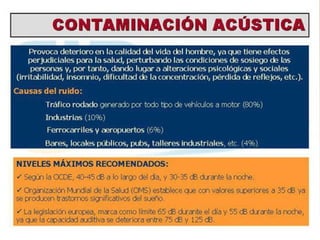 Contaminación Acústica 