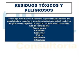 Residuos Tóxicos y Peligrosos 